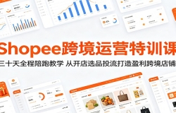 Shopee�羳��Ӫ��ѵ�Σ���ʮ��ȫ�����ܽ�ѧ���ӿ���ѡƷͶ������ӯ���羳��