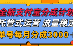 ȫֳ֧ɴӪҼȶ3000