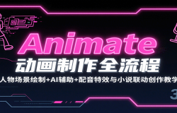 Animateọ̈̄ﳡ+AI+ЧС˵ѧ
