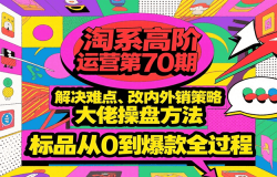 ϵ߽Ӫ70ڣѵ㡢ԣв̷Ʒ0