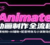 Animateọ̈̄ﳡ+AI+ЧС˵ѧ